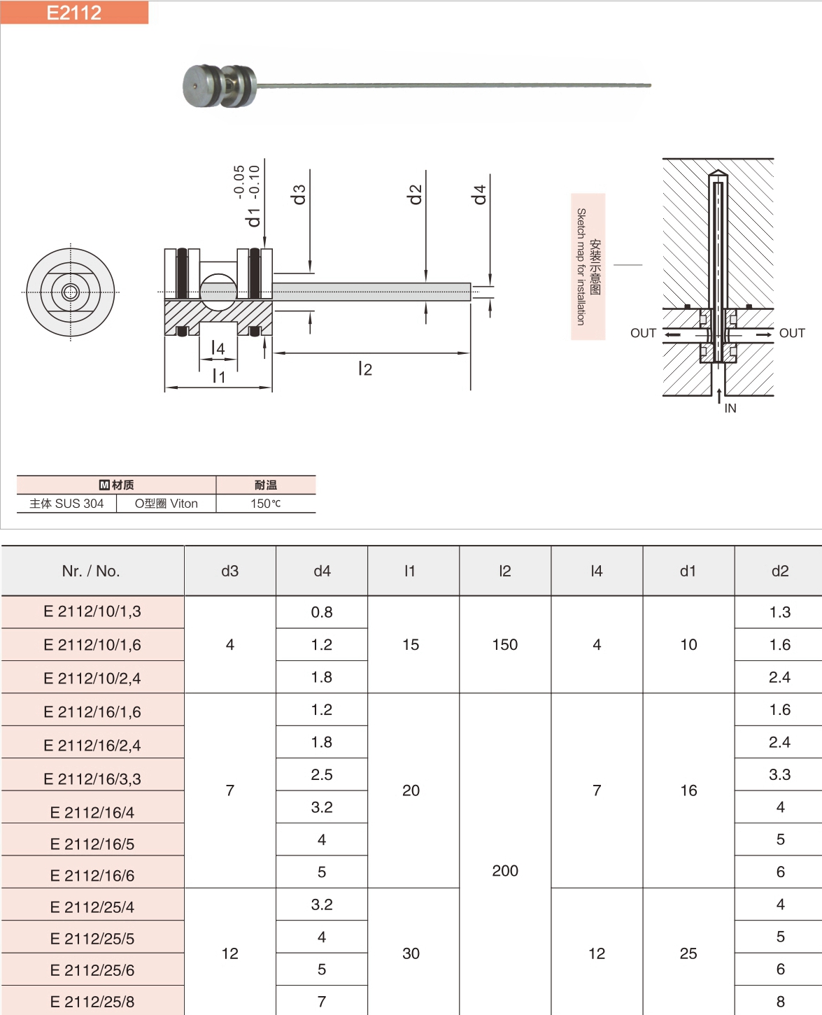 1652707231348855.jpg 冷却水针E2112.jpg